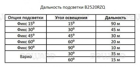 30694a947160e0a0d01ae6f60a3b09f7