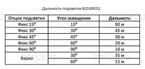 cf6826959d7357e717067245e18ecb34